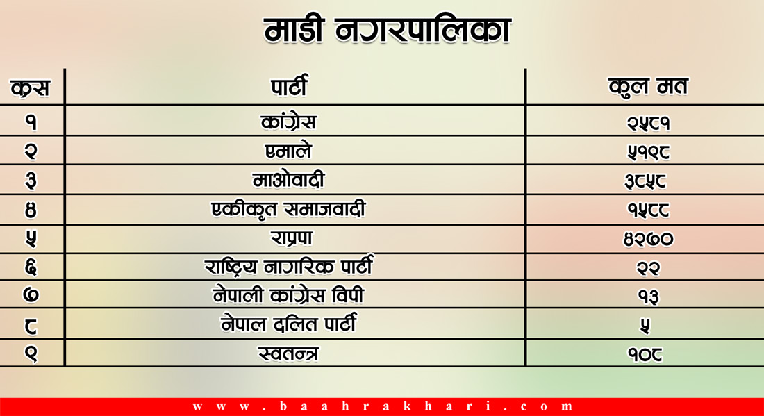 prachanda (3)1659435023.jpg